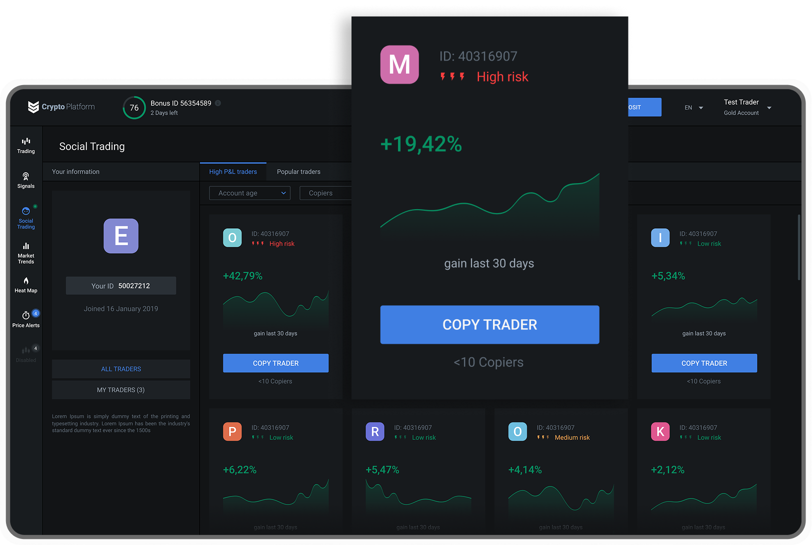 Social trading — copy traders