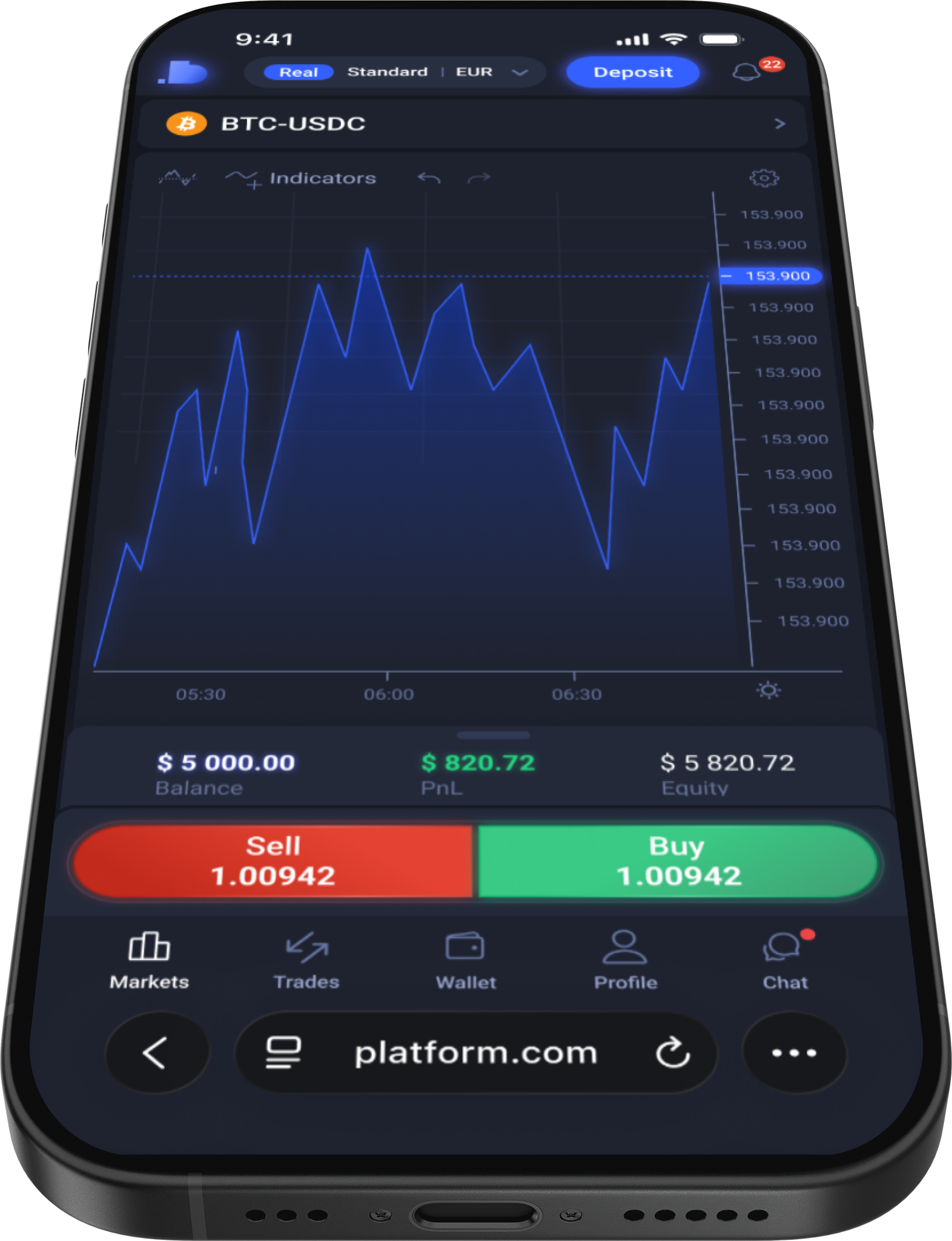 Dotbig mobile trading screen