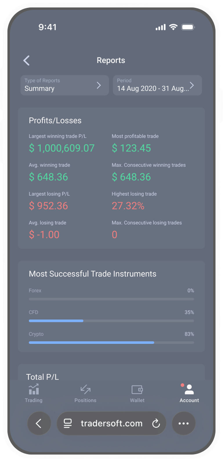TraderSoft mobile reports